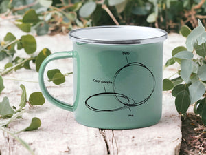Emaille Tasse in Mint| Tasse mit lustigem Motiv Sarkasmus PHD-Cool people-Me| - GlamourDesign